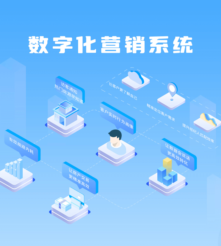 轮播6